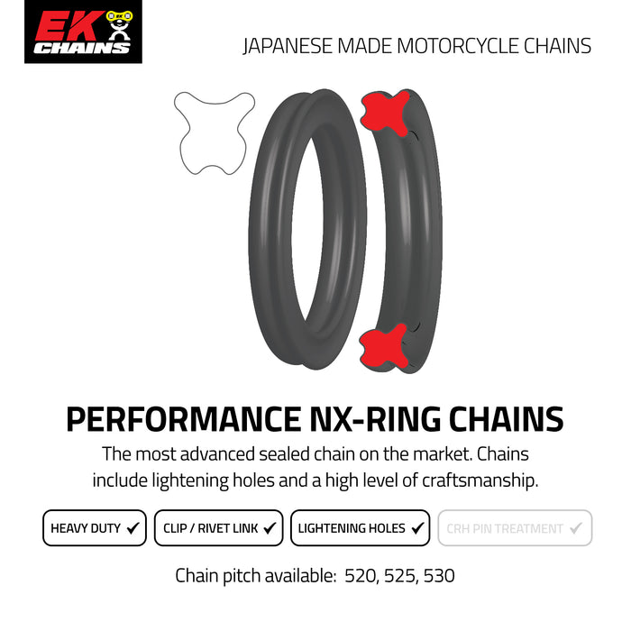 EK 525ZVX3 Chain Rivet Links