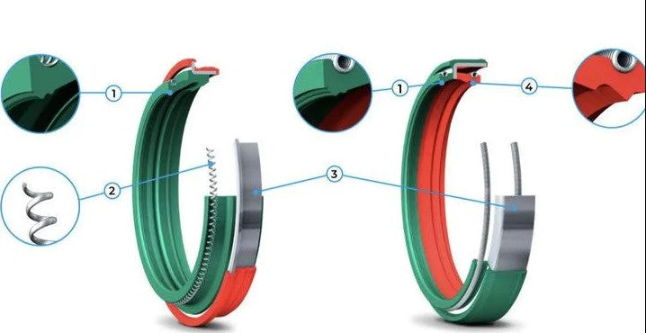 SKF Dual compound fork seal kit
