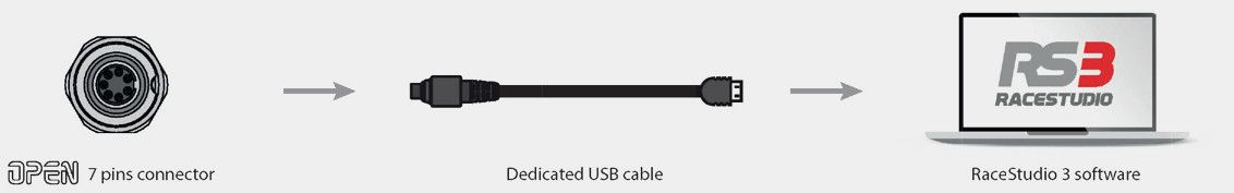 AIM LCU One S (Free Delivery)