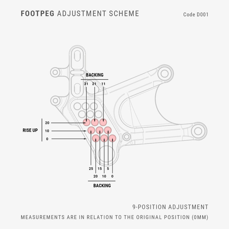 Bonamici Racing Rearsets - Ducati Panigale V4 - V4S (2025) (Free Delivery) D001