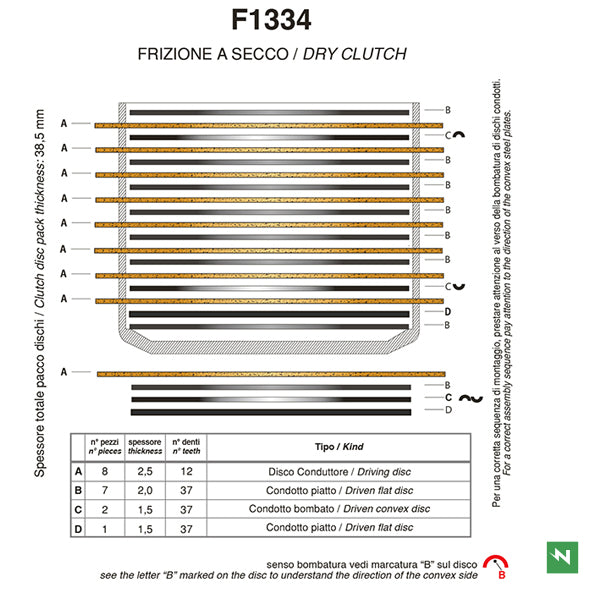 Newfren Clutch Kit - Fibres Sintered (1-F1334Y)