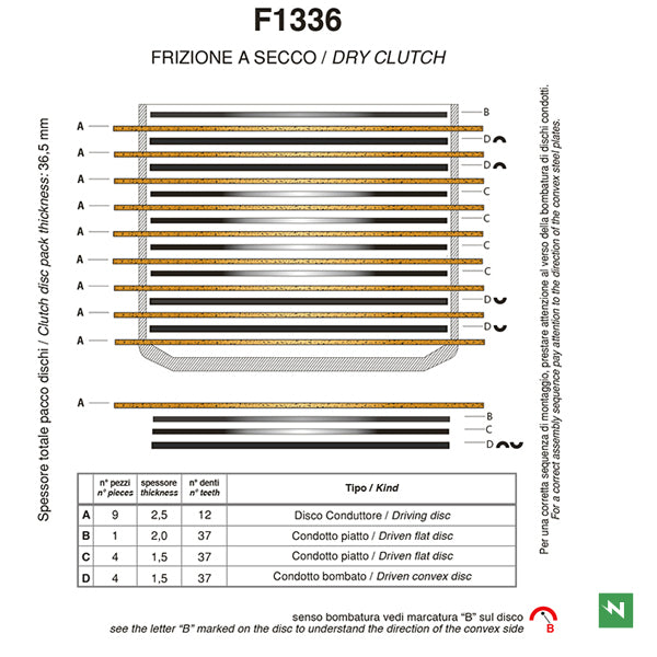 Newfren Clutch Kit - Fibres Sintered (1-F1336Y)