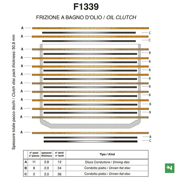 Newfren Clutch Kit - Pro Race Fibres Sintered (1-F1339Q)