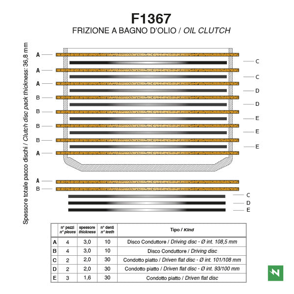 NewFren - Clutch Kit - Fibres & Steels (1-F1367AC)