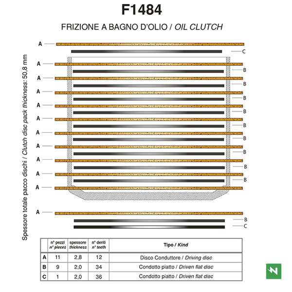 NewFren - Racing Clutch Kit - Fibres & Steels (1-F1484QC)