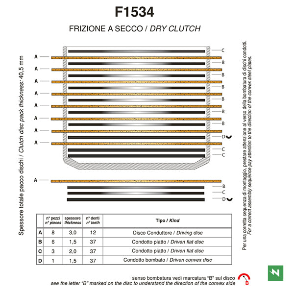 NewFren - Clutch Kit - Fibres (1-F1534)