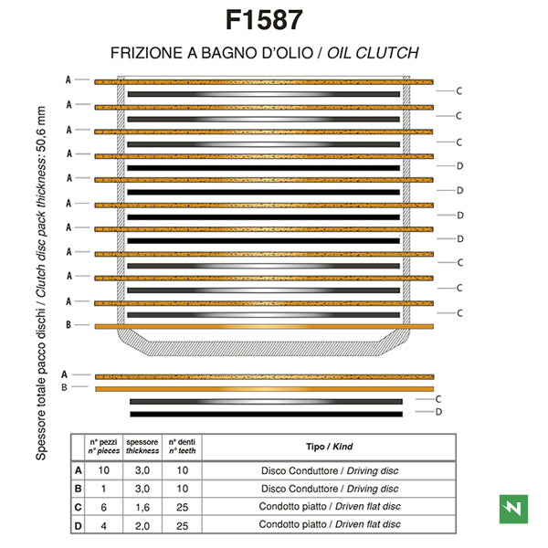 Newfren - Racing Clutch Kit - Fibres (1-F1587R)