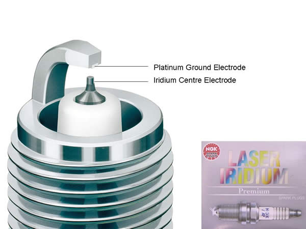 NGK Iridium Spark Plugs (Each)