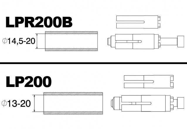 Rizoma Adapter (LP200B)