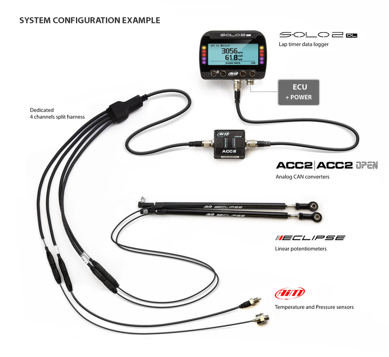 AiM ACC2 Open Analogue CAN Converter