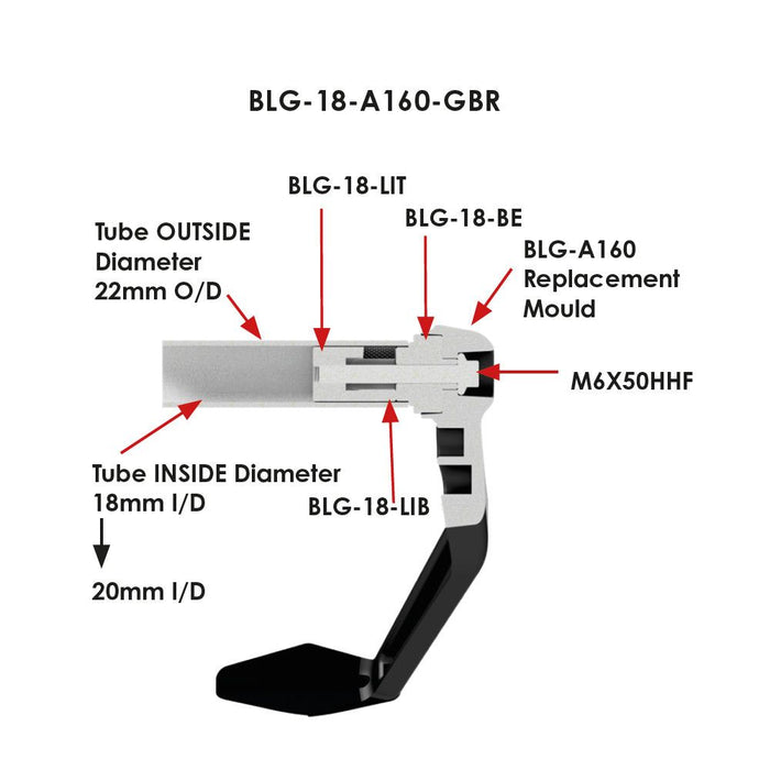 GBRacing Brake Lever Guard A160 with 18mm Insert – 20mm (BLG-18-A160-GBR)