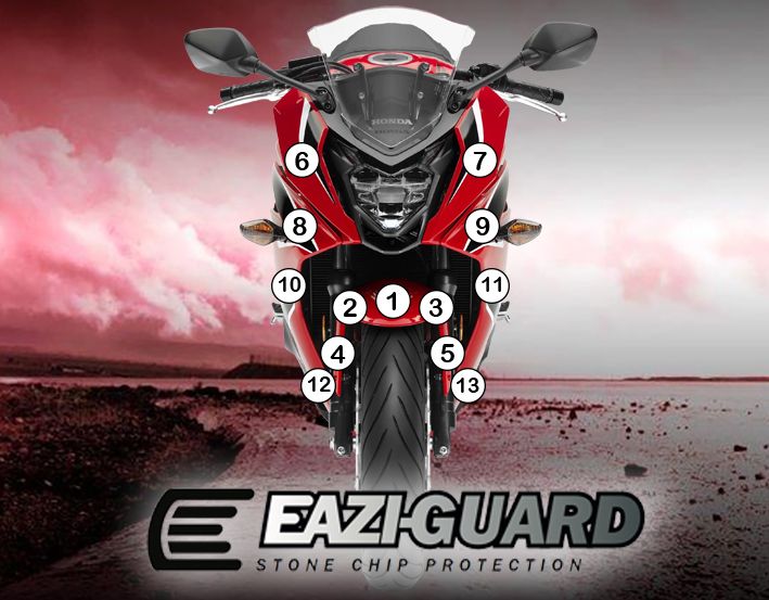 Eazi-Guard Paint Protection Film for Honda CBR650F (2014-2018) GUARDHON004
