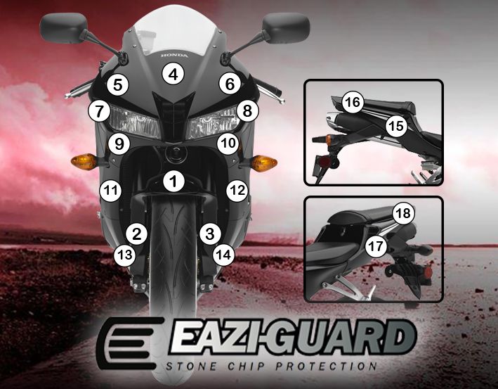 Eazi-Guard Paint Protection Film for Honda CBR600RR (2013-2017) GUARDHON007