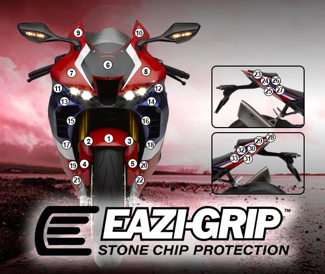 Eazi-Guard Paint Protection Film for Honda CBR1000RR-R (2020) GUARDHON011
