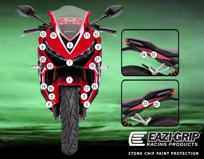 Eazi-Guard Paint Protection Film for Honda CBR650R (2019) GUARDHON017