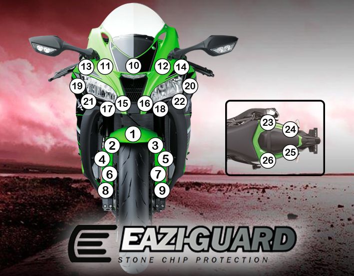 Eazi-Guard Paint Protection Film for Kawasaki ZX-10R (2016-2020) GUARDKAW010