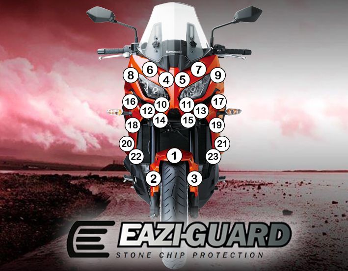 Eazi-Guard Paint Protection Film for Kawasaki Versys 1000 (2015-2018) GUARDKAW015