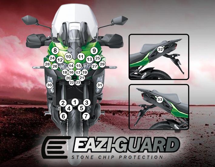 Eazi-Guard Paint Protection Film for Kawasaki Versys 1000 (2019) GUARDKAW020