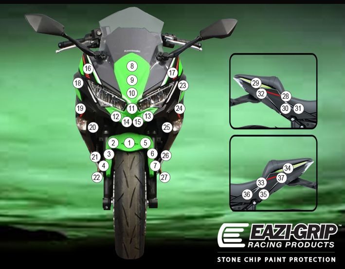 Eazi-Guard Paint Protection Film for Kawasaki Ninja 650 GUARDKAW030