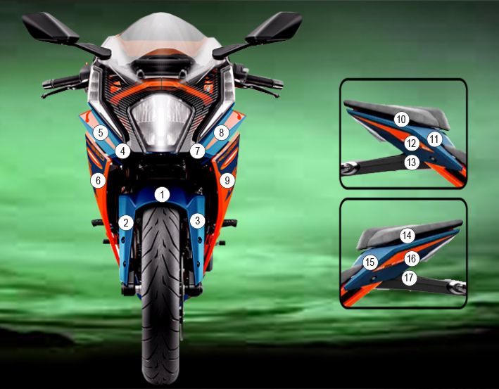 Eazi-Guard Paint Protection Film for KTM RC390 (GUARDKTM010)