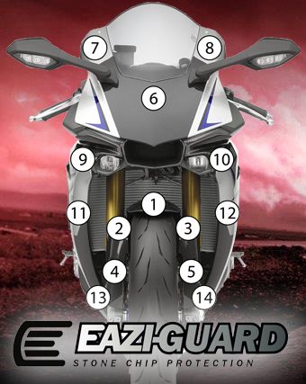 Eazi-Guard Paint Protection Film for Yamaha YZF-R1M (2015-2019) GUARDYAM005