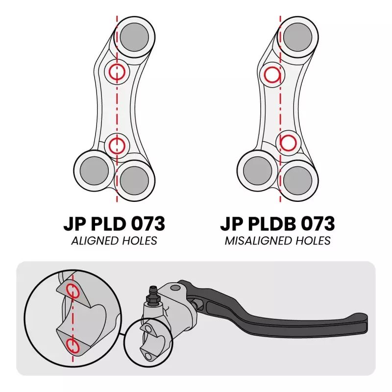 Jetprime Switch Panel RHS for Yamaha YZF-R7 black (JPPLD073)