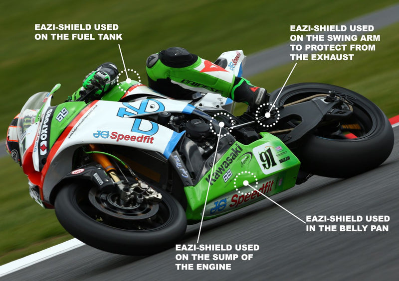 Eazi-Grip Radiant Heat Shield