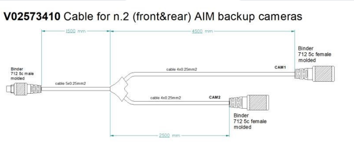 AIM Mirror / Reverse Camera