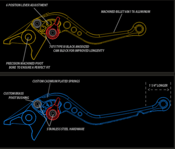 Pazzo Racing Adjustable Short Levers (Pair) - Honda (2)