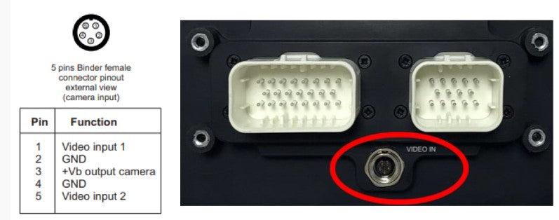 AIM Mirror / Reverse Camera