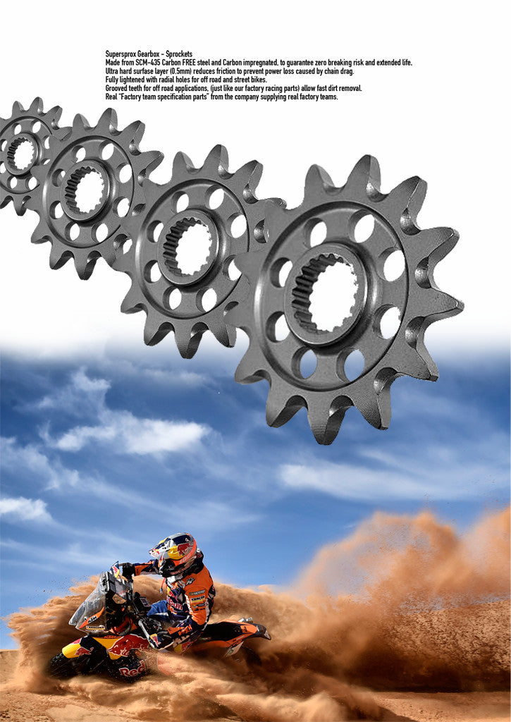 Chain and Sprocket Kit