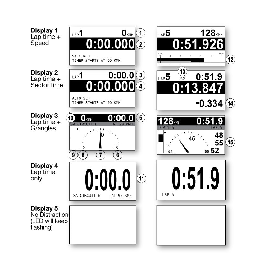 SpeedAngle Apex GPS Lap Timer - Free Australian Delivery