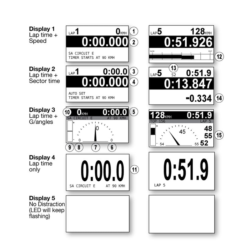 SpeedAngle Apex GPS Lap Timer - Free Australian Delivery