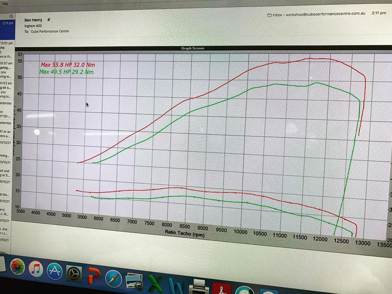 RaceDNA Kawasaki Ninja 400 Velocity Stacks (DNA-27)